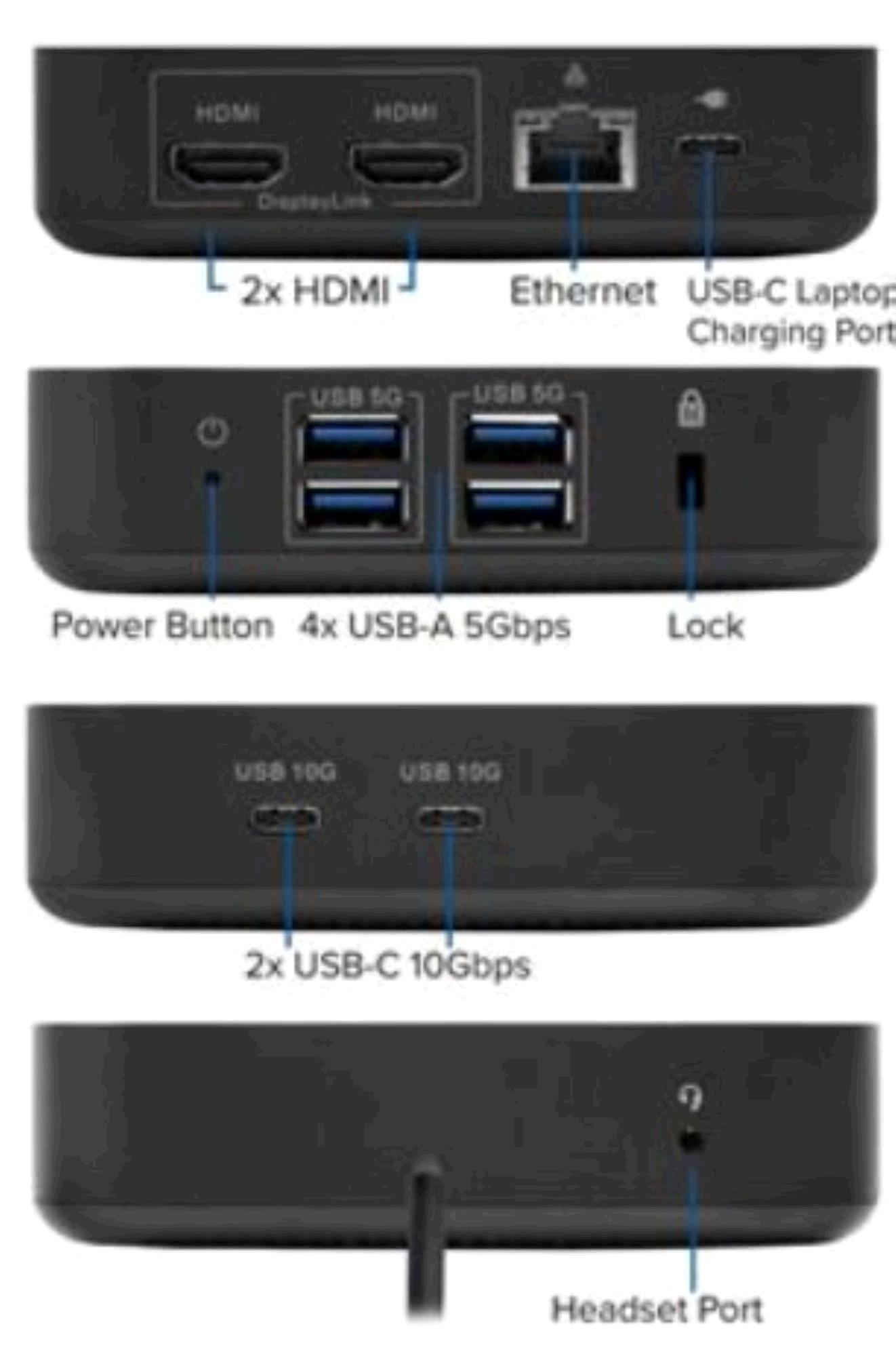 ACT Docking Station