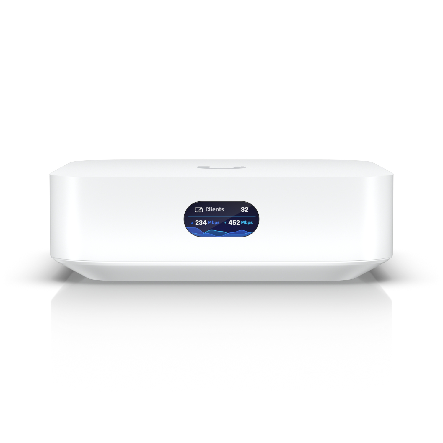 Ubiquiti UniFi Express Gateway + Wi-Fi 6 AP