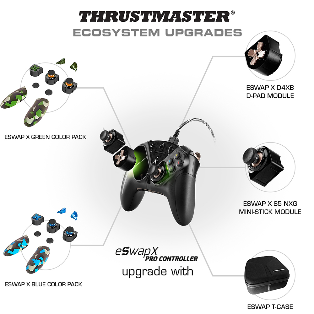 Thrustmaster Eswap X Pro