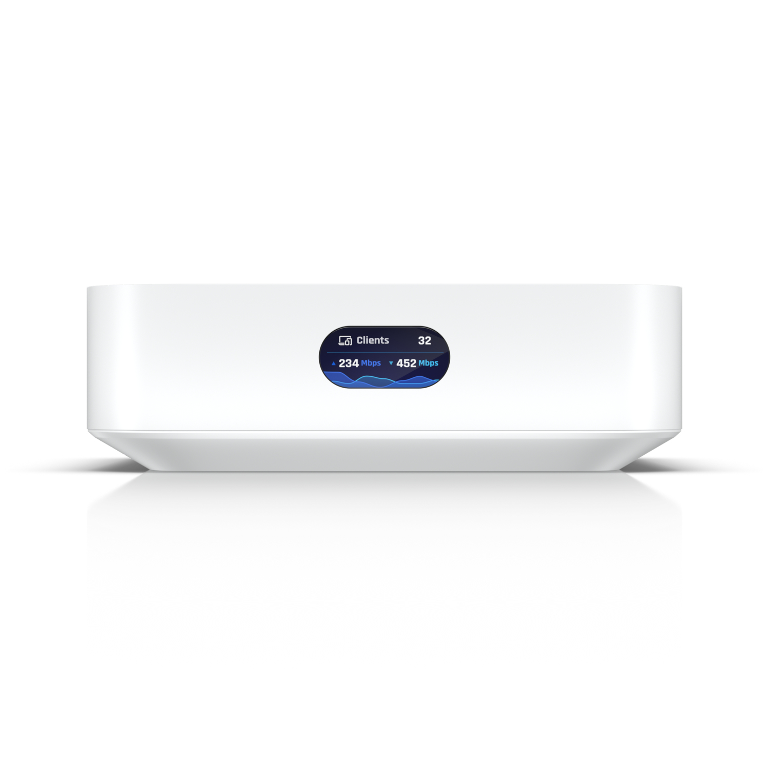 Ubiquiti UniFi Express Gateway + Wi-Fi 6 AP