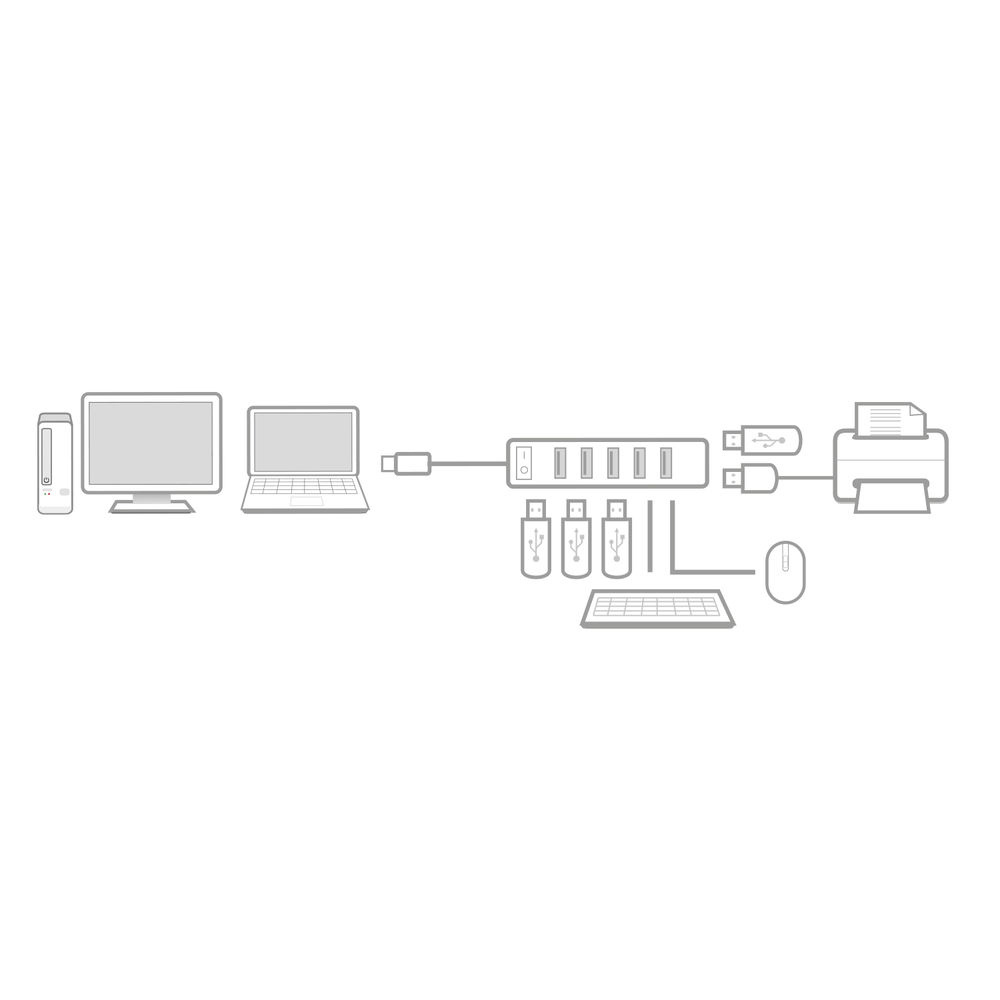 ACT USB Hub 2.0 | AC6215